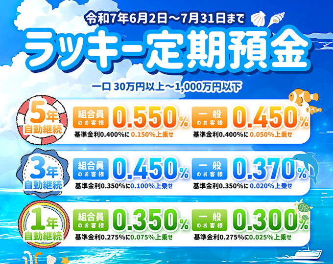 ラッキー定期預金