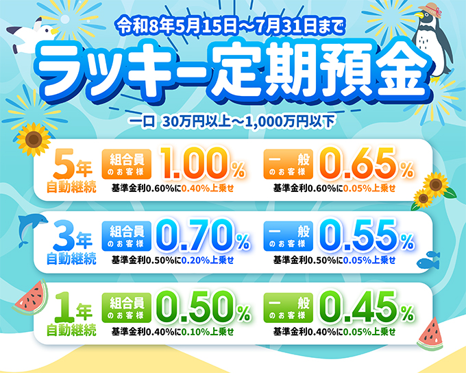 ラッキー定期預金