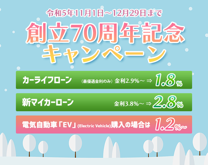 創立７０周年記念キャンペーン