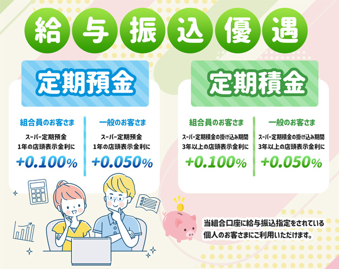 給与振込優遇定期預金・定期積金