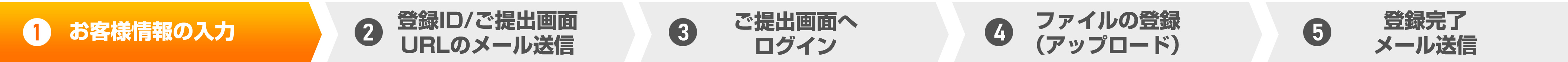 �A���[�_�C�A�O����